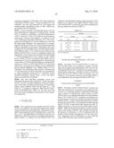 CRHR2 PEPTIDE AGONISTS AND USES THEREOF diagram and image