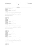 CRHR2 PEPTIDE AGONISTS AND USES THEREOF diagram and image