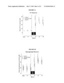 COMPOSITIONS CONTAINING SATIOGENS AND METHODS OF USE diagram and image