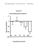 COMPOSITIONS CONTAINING SATIOGENS AND METHODS OF USE diagram and image