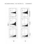 STABILIZED THERAPEUTIC SMALL HELICAL ANTIVIRAL PEPTIDES diagram and image