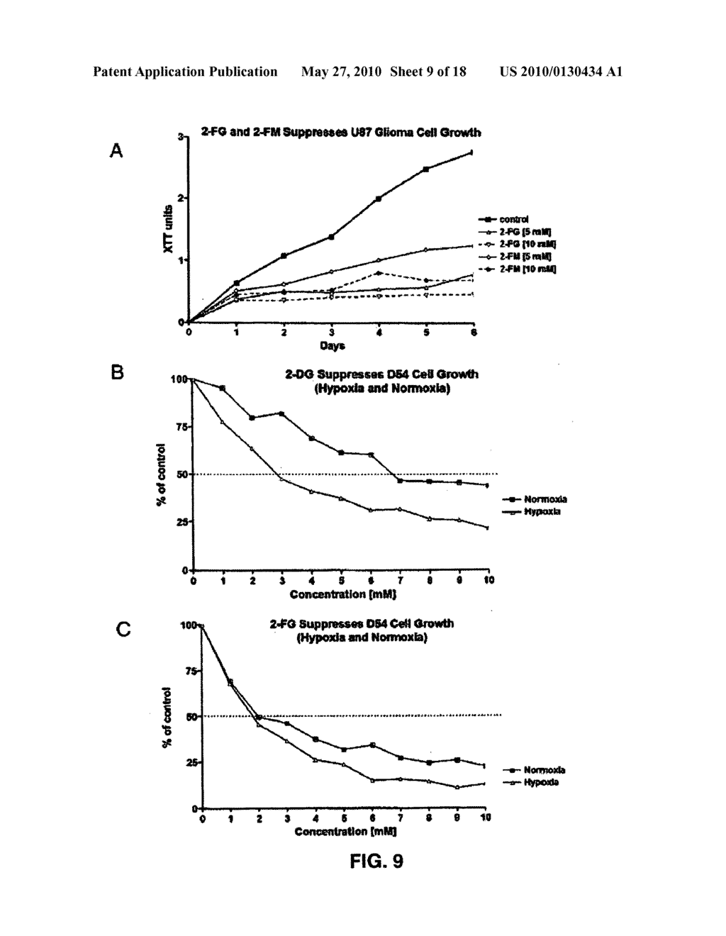 Hexose Compounds to Treat Cancer - diagram, schematic, and image 10