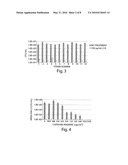 CHITOSAN DERIVATIVES, COMPOSITIONS AND RELATED METHODS OF USE diagram and image
