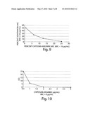 CHITOSAN DERIVATIVES, COMPOSITIONS AND RELATED METHODS OF USE diagram and image