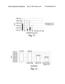 CHITOSAN DERIVATIVES, COMPOSITIONS AND RELATED METHODS OF USE diagram and image