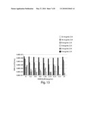 CHITOSAN DERIVATIVES, COMPOSITIONS AND RELATED METHODS OF USE diagram and image