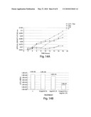 CHITOSAN DERIVATIVES, COMPOSITIONS AND RELATED METHODS OF USE diagram and image