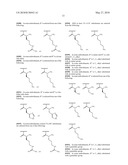 CHITOSAN DERIVATIVES, COMPOSITIONS AND RELATED METHODS OF USE diagram and image