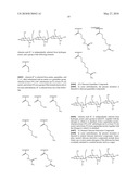 CHITOSAN DERIVATIVES, COMPOSITIONS AND RELATED METHODS OF USE diagram and image