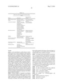 CHITOSAN DERIVATIVES, COMPOSITIONS AND RELATED METHODS OF USE diagram and image