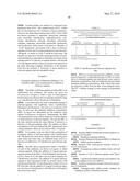 CHITOSAN DERIVATIVES, COMPOSITIONS AND RELATED METHODS OF USE diagram and image