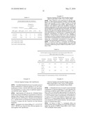 CHITOSAN DERIVATIVES, COMPOSITIONS AND RELATED METHODS OF USE diagram and image