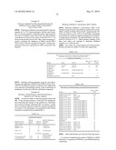 CHITOSAN DERIVATIVES, COMPOSITIONS AND RELATED METHODS OF USE diagram and image