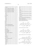 SYNTHESIS OF TETRACYCLINES AND ANALOGUES THEREOF diagram and image