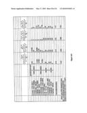 SYNTHESIS OF TETRACYCLINES AND ANALOGUES THEREOF diagram and image