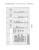 SYNTHESIS OF TETRACYCLINES AND ANALOGUES THEREOF diagram and image