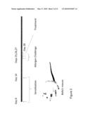 Phenothiazine Derivatives for Treatment of Asthma diagram and image