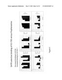 Phenothiazine Derivatives for Treatment of Asthma diagram and image