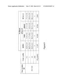 Phenothiazine Derivatives for Treatment of Asthma diagram and image