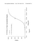 Phenothiazine Derivatives for Treatment of Asthma diagram and image