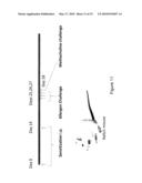 Phenothiazine Derivatives for Treatment of Asthma diagram and image