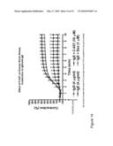 Phenothiazine Derivatives for Treatment of Asthma diagram and image