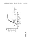 Phenothiazine Derivatives for Treatment of Asthma diagram and image