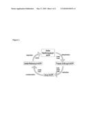 ACRYLAMIDE DERIVATIVES AS FAB I INHIBITORS diagram and image