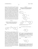 ACRYLAMIDE DERIVATIVES AS FAB I INHIBITORS diagram and image