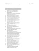 Renin Inhibitors diagram and image