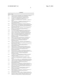 Renin Inhibitors diagram and image