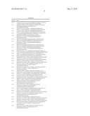 Renin Inhibitors diagram and image