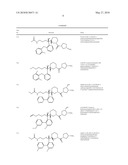 Renin Inhibitors diagram and image