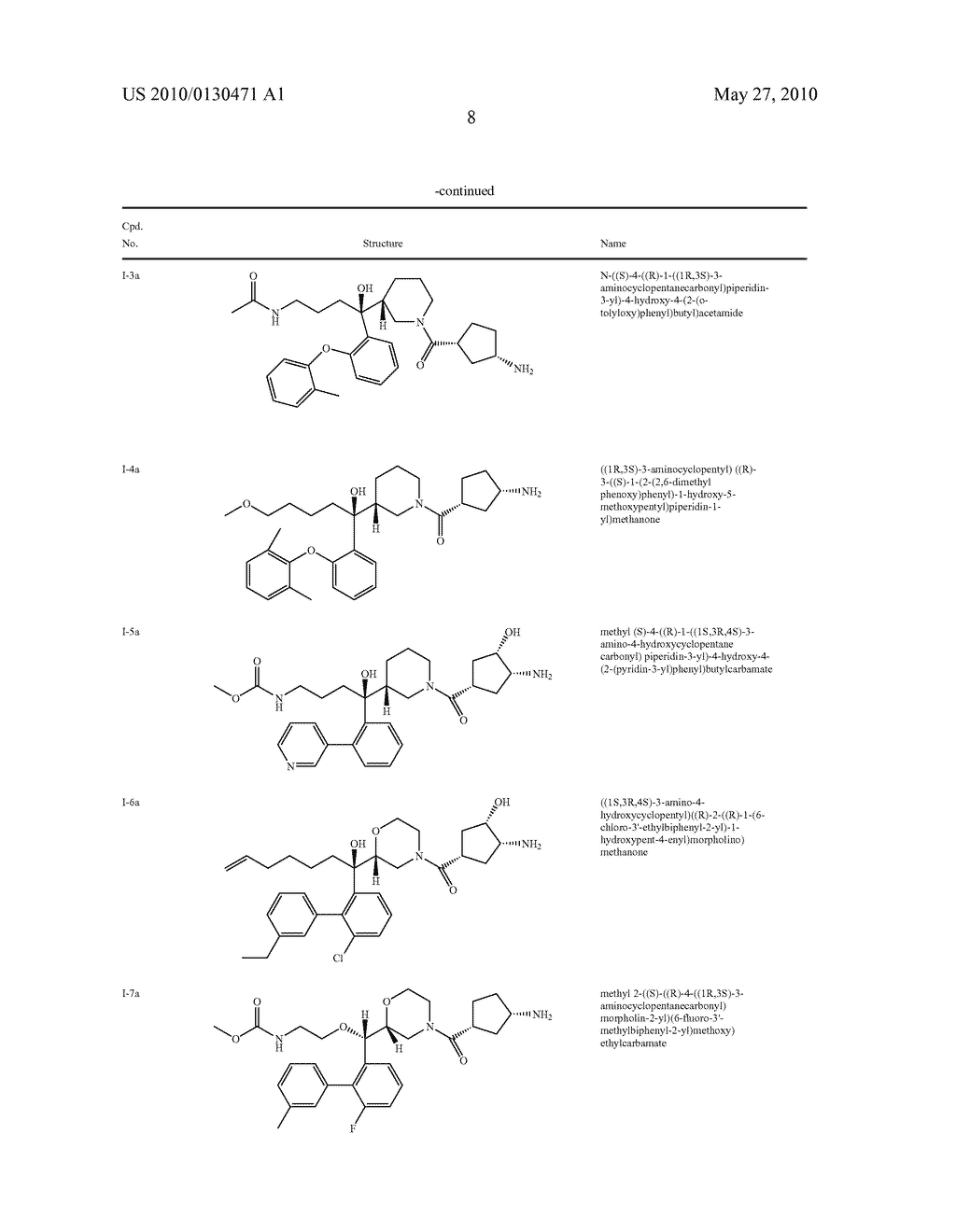 Renin Inhibitors - diagram, schematic, and image 09