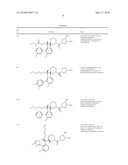 Renin Inhibitors diagram and image