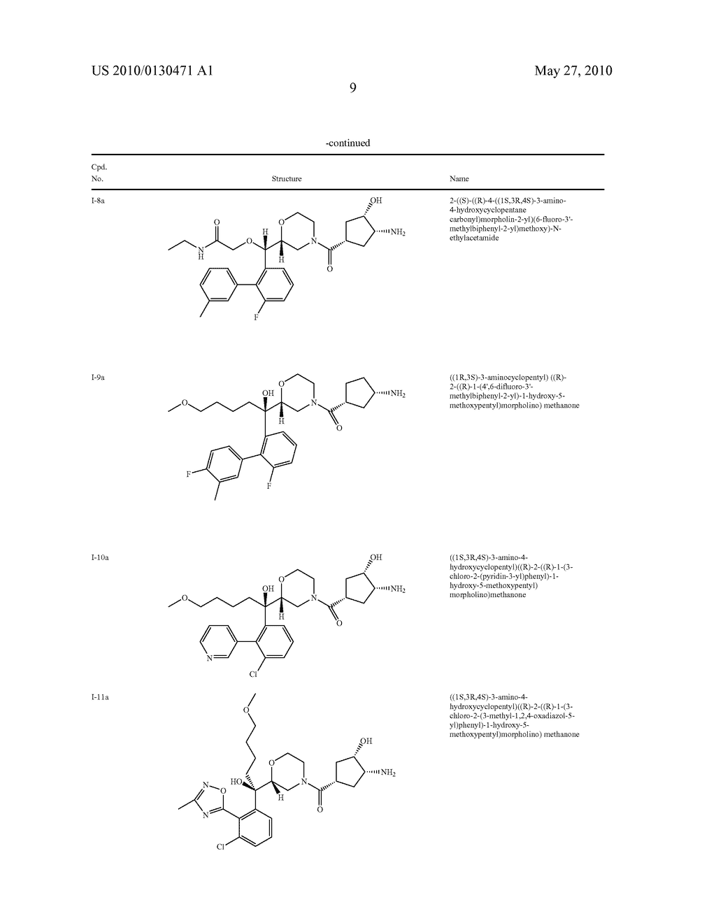 Renin Inhibitors - diagram, schematic, and image 10