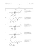 Renin Inhibitors diagram and image