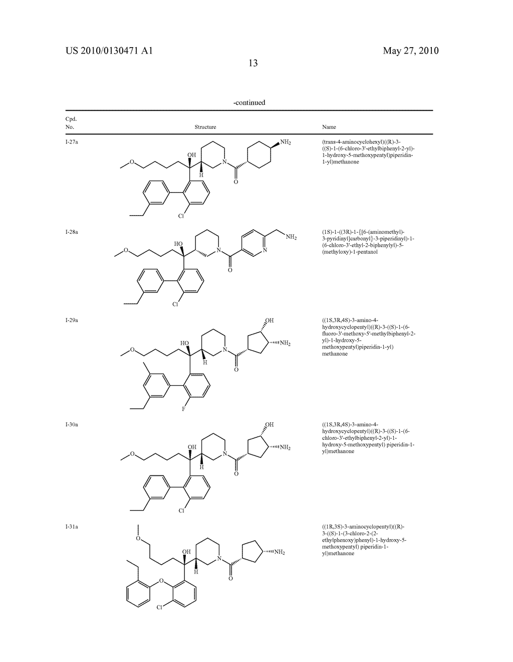 Renin Inhibitors - diagram, schematic, and image 14