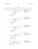 Renin Inhibitors diagram and image