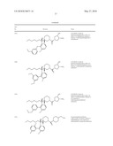 Renin Inhibitors diagram and image