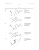 Renin Inhibitors diagram and image