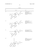 Renin Inhibitors diagram and image