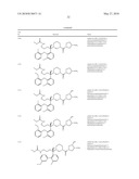 Renin Inhibitors diagram and image