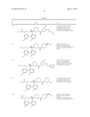 Renin Inhibitors diagram and image