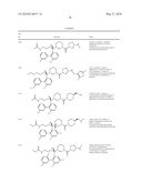 Renin Inhibitors diagram and image