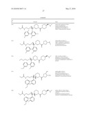 Renin Inhibitors diagram and image