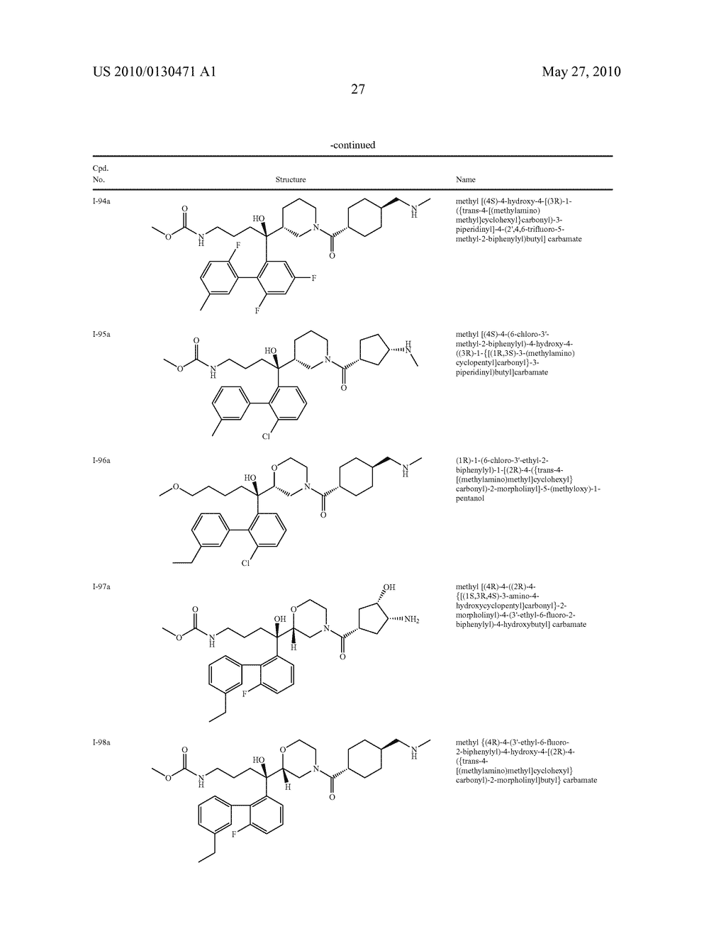 Renin Inhibitors - diagram, schematic, and image 28