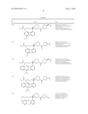 Renin Inhibitors diagram and image