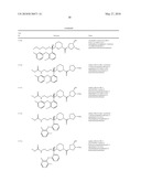 Renin Inhibitors diagram and image