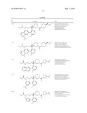 Renin Inhibitors diagram and image